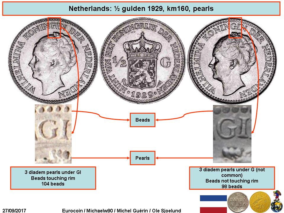 Netherlands 0.5 gulden 1929 km160 pearls.jpg